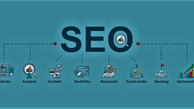 search engine optimization