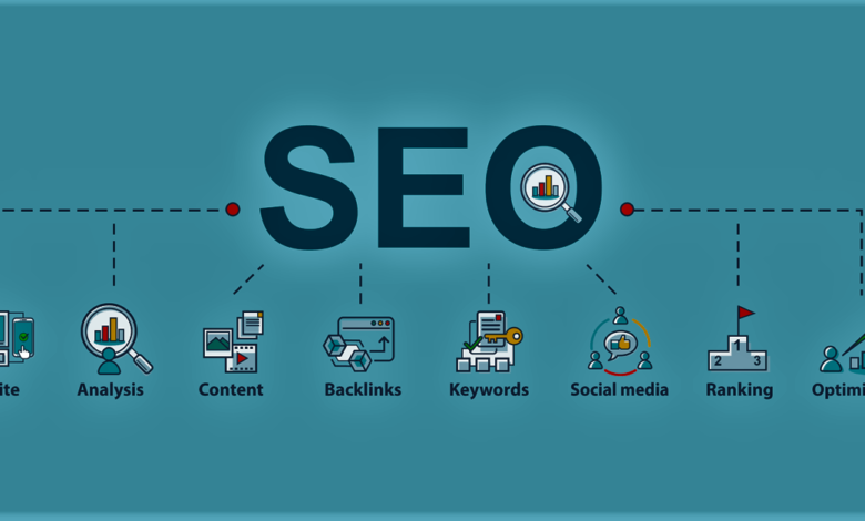 search engine optimization